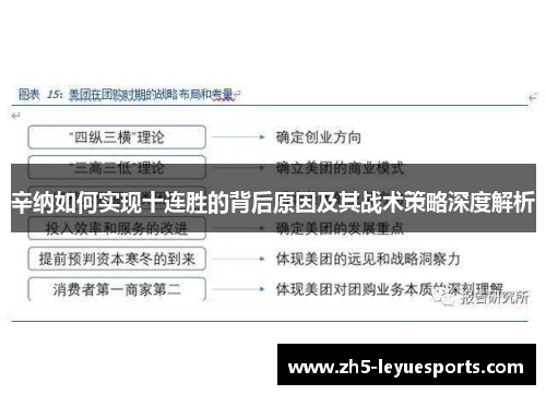 辛纳如何实现十连胜的背后原因及其战术策略深度解析 辛纳如何实现十连胜的背后原因及其战术策略深度解析