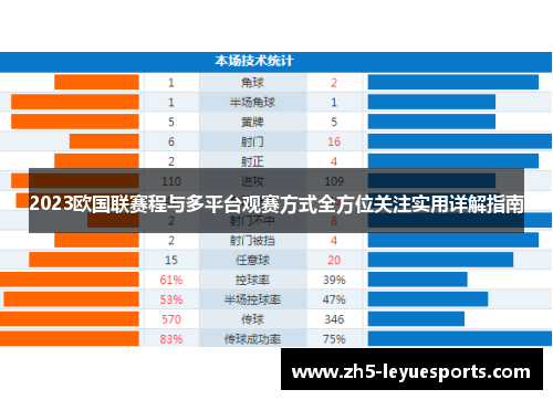 2023欧国联赛程与多平台观赛方式全方位关注实用详解指南