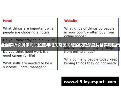 全面解析坎贝尔司职位置与相关常见问题的权威深度解答实用指南