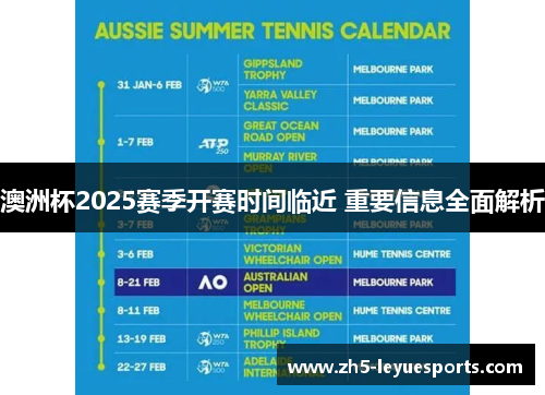 澳洲杯2025赛季开赛时间临近 重要信息全面解析