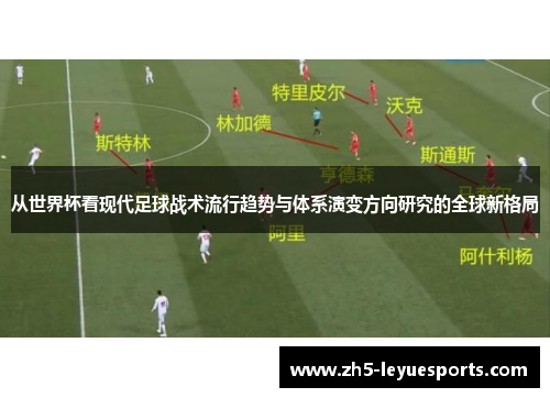 从世界杯看现代足球战术流行趋势与体系演变方向研究的全球新格局
