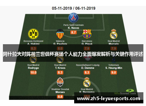 阿什拉夫对阵荷兰世俱杯赛场个人能力全面爆发解析与关键作用评述 阿什拉夫对阵荷兰世俱杯赛场个人能力全面爆发解析与关键作用评述