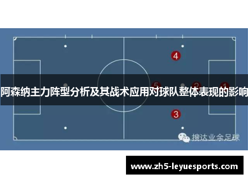 阿森纳主力阵型分析及其战术应用对球队整体表现的影响 阿森纳主力阵型分析及其战术应用对球队整体表现的影响